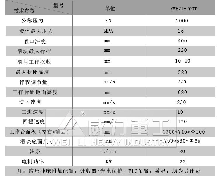 YWH21-200T液壓沖床技術參數